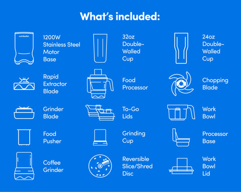 nutribullet® Ultra Plus+ Compact Kitchen System