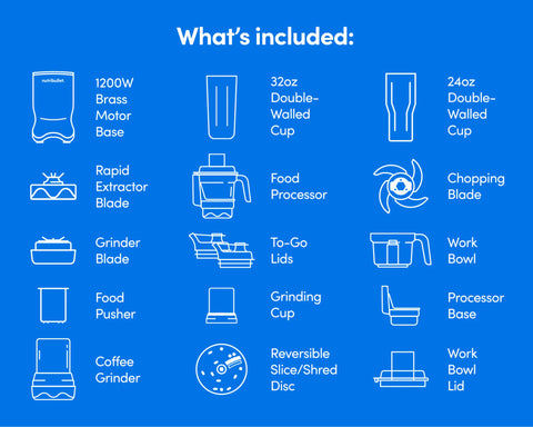 nutribullet® Ultra Plus+ Compact Kitchen System